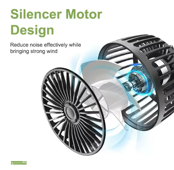 Adjustable Car Backseat Fan