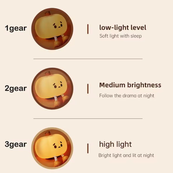 Illustrations of a soft light device with different brightness settings on a beige background.
