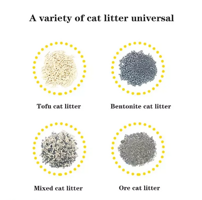 Smart Cat Litter Box